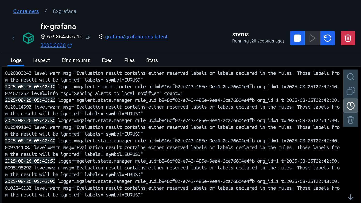 Docker Containerization